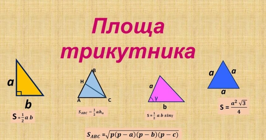 площа трикутника