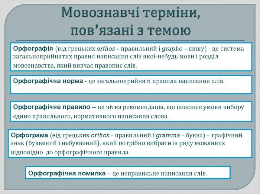 орфографічна помилка це