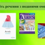 пароніми це