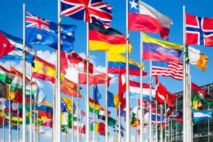 країни світу