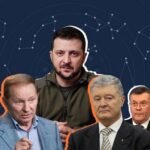 президенты украины